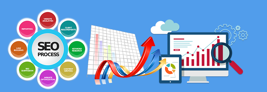 Afyon Seo Ajansı