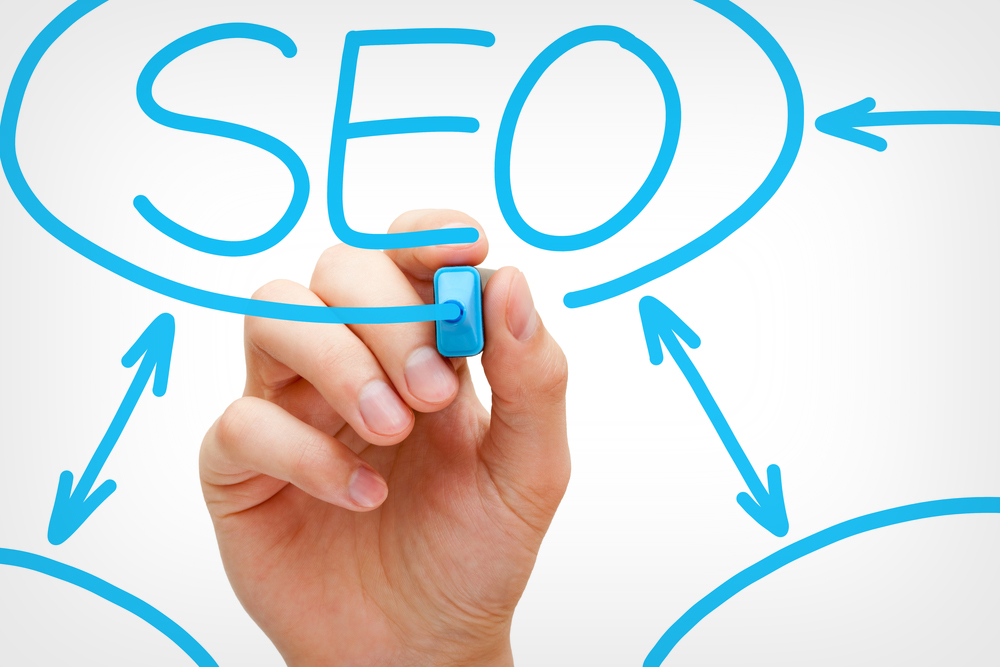 Konya Seo Danışmanlığı