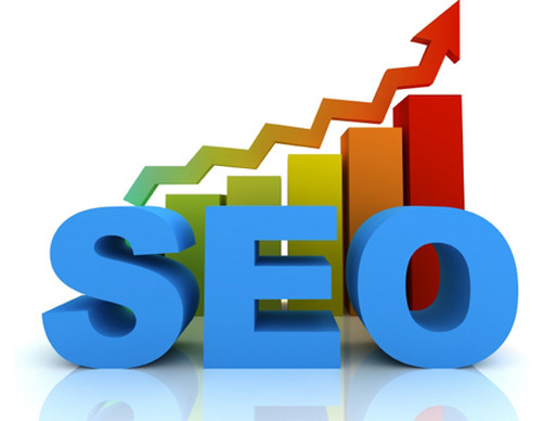 Bursa Seo Ajansı