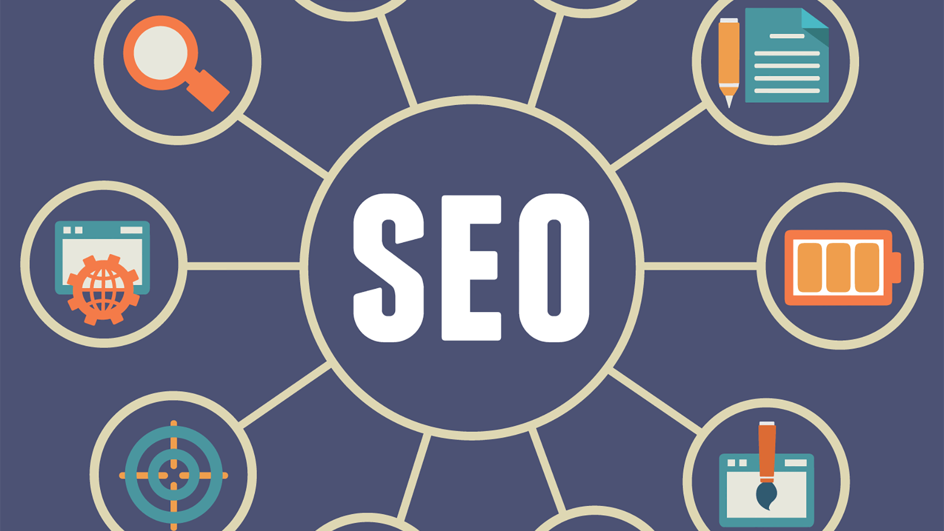 Ardahan Seo Ajansı