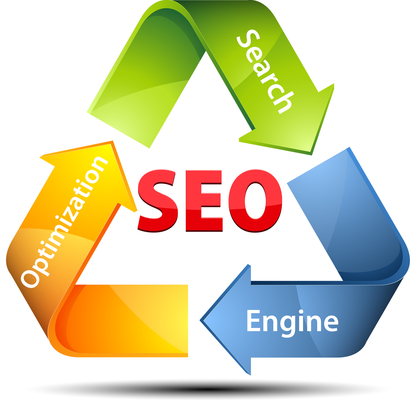 İstanbul Seo Ajansı