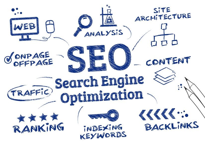 Genel Seo Hizmeti