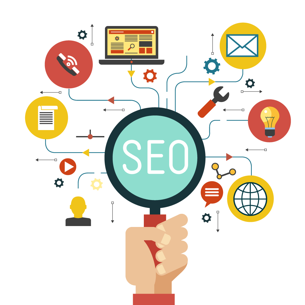 Görüntülü Seo Hakkında