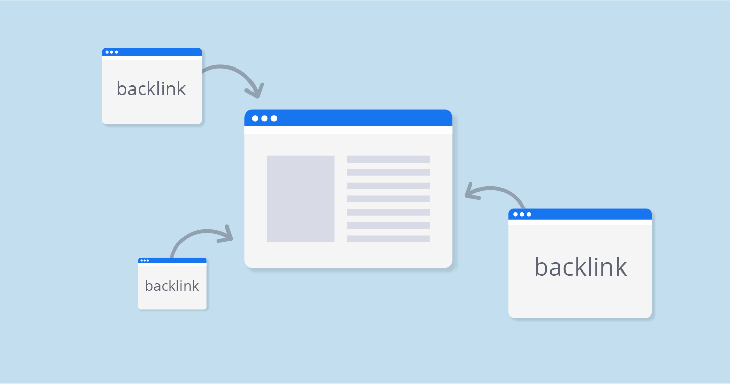 Popüler  Backlink Programları